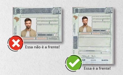 Comparação mostrando a forma correta de enviar a frente da CNH